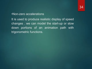 34
•Non-zero accelerations
It is used to produce realistic display of speed
changes . we can model the start-up or slow
down portions of an animation path with
trigonometric functions.
 