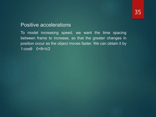 35
Positive accelerations
To model increasing speed, we want the time spacing
between frame to increase, so that the greater changes in
position occur as the object moves faster. We can obtain it by
1-cosθ 0<θ<λ/2
 