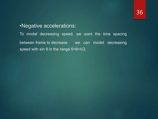 36
•Negative accelerations:
To model decreasing speed, we want the time spacing
between frame to decrease we can model decreasing
speed with sin θ in the range 0<θ<λ/2.
 