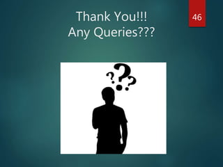 Thank You!!!
Any Queries???
46
 