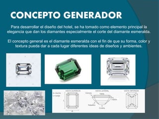CONCEPTO GENERADOR
Para desarrollar el diseño del hotel, se ha tomado como elemento principal la
elegancia que dan los diamantes especialmente el corte del diamante esmeralda.
El concepto general es el diamante esmeralda con el fin de que su forma, color y
textura pueda dar a cada lugar diferentes ideas de diseños y ambientes.
 