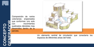 Composición de varios
volúmenes engranados
que conforman uno solo
con movimientos
quebrados dándoles mas
desarrollos dentro de la
parcela.
Un elemento central de circulación que conectaría los
espacios de diferentes areas del hotel.
CONCEPTO
GENERADOR
 
