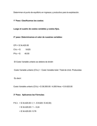 Determinar el punto de equilibrio en ingresos y productivo para la explotación.

1° Paso: Clasificamos los costos:

Luego el cuadro de costos variables y costos fijos.

2° paso: Determinamos el valor de nuestras variables:

CFt = $ 34,420.00
CVu = $
PVu = $

9.625
40.00

El Costo Variable unitario se obtiene de dividir:

Costo Variable unitario (CVu) = Costo Variable total / Total de Unid. Producidas

Es decir:

Costo Variable unitario (CVu) = $ 38,500.00 / 4,000 litros = $ 9.625.00

3° Paso: Aplicamos las Fórmulas:

P.E.I. = $ 34,420.00 / ( 1 - $ 9.625 / $ 40.00)
= $ 34,420.00 / 1 – 0.24
= $ 34,420.00 / 0.76

 