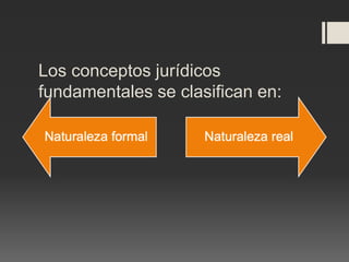 Los conceptos jurídicos
fundamentales se clasifican en:
 