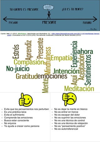 - Evita que los pensamientos nos perturben
- Es una práctica laica
- Evita el sufrimiento
- Comprende las emociones
- Busca estar consciente
- No enjuicia
- Te ayuda a crecer como persona
- No es dejar la mente en blanco
- No es entrar en trance
- No es escapar del dolor
- No es suprimir las emociones
- No es una técnica de control
- No es una técnica de relajación
- No es “pensamiento positivo”
- No es autorreferencial
 