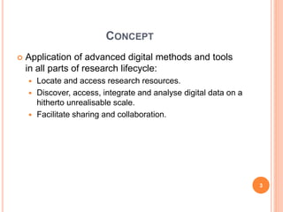 Research E Concept on e-Research | PPT