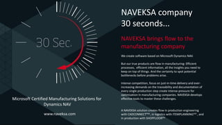 www.naveksa.com
NAVEKSA brings flow to the
manufacturing company
We create software based on Microsoft Dynamics NAV.
But our true products are flow in manufacturing: Efficient
processes, efficient information, all the insights you need to
keep on top of things. And the certainty to spot potential
bottlenecks before problems arise.
Intense competition, focus on just-in-time delivery and ever-
increasing demands on the traceability and documentation of
every single production step create intense pressure for
optimization in manufacturing companies. NAVEKSA develops
effective tools to master these challenges.
A NAVEKSA solution creates flow in production engineering
with CADCONNECTPML, in logistics with ITEMPLANNINGIVD , and
in production with SHOPFLOORSFS
NAVEKSA company
30 seconds...
Microsoft Certified Manufacturing Solutions for
Dynamics NAV
 