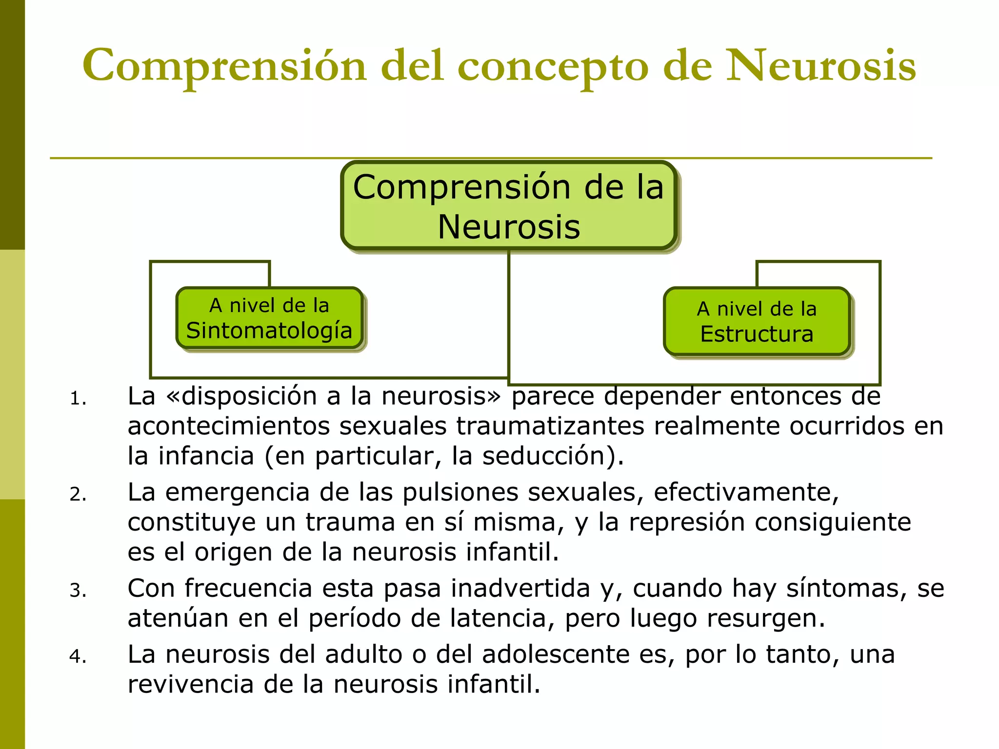 Comprensión del concepto de Neurosis La «disposición a la neurosis» parece depender entonces de acontecimientos sexuales traumatizantes realmente ocurridos en la infancia (en particular, la seducción). La emergencia de las pulsiones sexuales, efectivamente, constituye un trauma en sí misma, y la represión consiguiente es el origen de la neurosis infantil. Con frecuencia esta pasa inadvertida y, cuando hay síntomas, se atenúan en el período de latencia, pero luego resurgen. La neurosis del adulto o del adolescente es, por lo tanto, una revivencia de la neurosis infantil. Comprensión de la Neurosis A nivel de la Sintomatología A nivel de la Estructura 