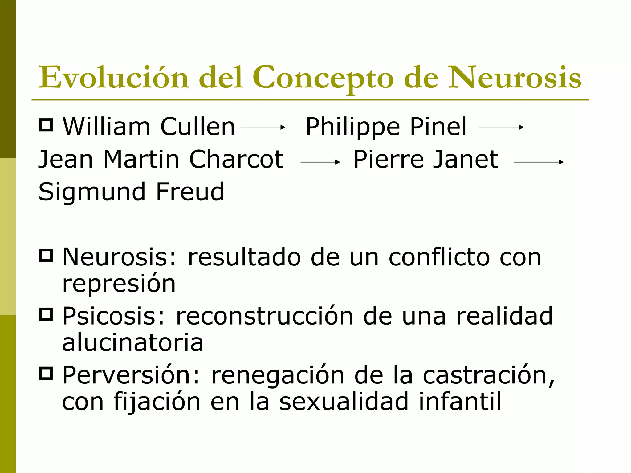 William Cullen  Philippe Pinel Jean Martin Charcot  Pierre Janet  Sigmund Freud Neurosis: resultado de un conflicto con represión Psicosis: reconstrucción de una realidad alucinatoria Perversión: renegación de la castración, con fijación en la sexualidad infantil Evolución del Concepto de Neurosis 
