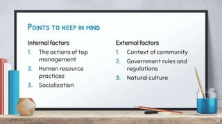 Internal factors
1. The actions of top
management
2. Human resource
practices
3. Socialization
Points to keep in mind
External factors
1. Context of community
2. Government rules and
regulations
3. Natural culture
10
 