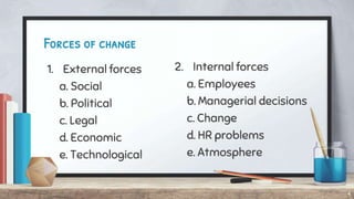 Forces of change
1. External forces
a. Social
b. Political
c. Legal
d. Economic
e. Technological
4
2. Internal forces
a. Employees
b. Managerial decisions
c. Change
d. HR problems
e. Atmosphere
 
