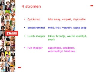 4 stromen Quickshop  take away, verpakt, disposable Broodtrommel melk, fruit, yoghurt, kopje soep Lunch shopper lekker broodje, warme maaltijd,  snack Fun shopper dagschotel, saladebar,  wokmaaltijd, frisdrank 