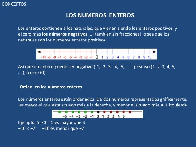 CONCEPTO DE NUMEROS ENTEROS