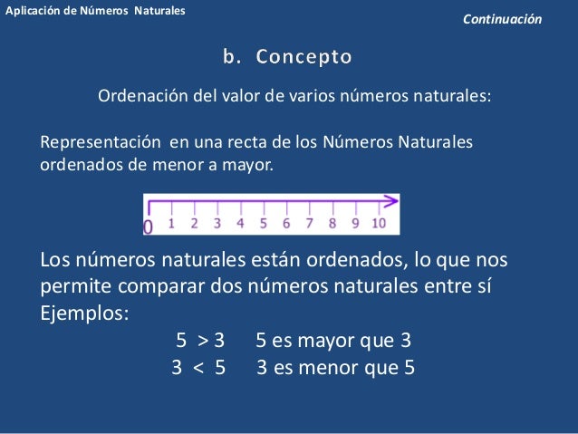 Conceptos de números naturales