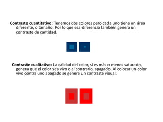 Contraste cuantitativo: Tenemos dos colores pero cada uno tiene un área
   diferente, o tamaño. Por lo que esa diferencia también genera un
   contraste de cantidad.




 Contraste cualitativo: La calidad del color, si es más o menos saturado,
   genera que el color sea vivo o al contrario, apagado. Al colocar un color
   vivo contra uno apagado se genera un contraste visual.
 