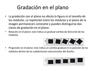 Gradación en el plano
• La gradación con el plano no afecta la figura ni el tamaño de
  los módulos. La repetición entre los módulos y el plano de la
  imagen permanecen constante y pueden distinguirse dos
  clases de gradación en el plano:
• Rotación en el plano: esto indica un gradual cambio de dirección de los
  módulos.



• Progresión en el plano: esto indica un cambio gradual en la posición de los
  módulos dentro de las subdivisiones estructurales del diseño.
 