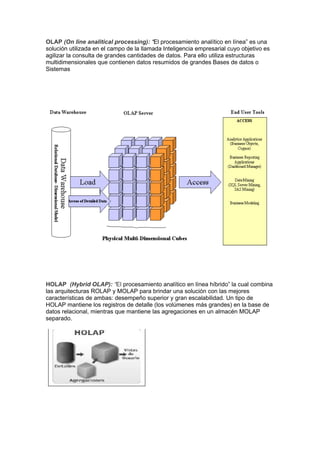 OLAP (On line analitical processing): “El procesamiento analítico en línea” es una
solución utilizada en el campo de la llamada Inteligencia empresarial cuyo objetivo es
agilizar la consulta de grandes cantidades de datos. Para ello utiliza estructuras
multidimensionales que contienen datos resumidos de grandes Bases de datos o
Sistemas




HOLAP (Hybrid OLAP): “El procesamiento analítico en línea híbrido” la cual combina
las arquitecturas ROLAP y MOLAP para brindar una solución con las mejores
características de ambas: desempeño superior y gran escalabilidad. Un tipo de
HOLAP mantiene los registros de detalle (los volúmenes más grandes) en la base de
datos relacional, mientras que mantiene las agregaciones en un almacén MOLAP
separado.
 