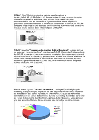 MOLAP: OLAP Multidimensional se trata de una alternativa a la
tecnología ROLAP (OLAP-Relacional). Aunque ambos tipos de herramientas están
diseñadas para realizar análisis de datos a través de un modelo de datos
multidimensional, MOLAP se diferencia significativamente en que requiere un
preproceso y almacenamiento de la información contenida en el cubo OLAP. MOLAP
almacena estos datos en una matriz de almacenamiento multidimensional optimizado,
más que en una base de datos relacional (o en un ROLAP).




ROLAP : significa “Procesamiento Analítico OnLine Relacional”, es decir, se trata
de sistemas y herramientas OLAP. Los sistemas ROLAP difieren significativamente de
los MOLAP en que los primeros no requieren, en principio, la computación previa ni el
almacenamiento de la información, ya que pueden acceder directamente a la fuente de
dichos datos, las herramientas ROLAP acceden a los datos de una base de datos
relacional y generan consultas SQL para calcular la información al nivel apropiado
cuando un usuario final lo requiere.




Market Share: significa “La cuota de mercado” , en la gestión estratégica y de
marketing es el porcentaje o proporción del total disponible del mercado o segmento
de mercado que está siendo reparado por una empresa. La cuota de mercado se
calcula tomando las ventas de la empresa durante el período y dividiéndolo por el total
de ventas de la industria durante el mismo período. Este indicador se utiliza para dar
una idea general del tamaño de una empresa a su mercado y sus competidores.
 