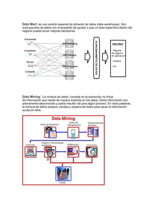 Data Mart: es una versión especial de almacén de datos (data warehouse). Son
subconjuntos de datos con el propósito de ayudar a que un área específica dentro del
negocio pueda tomar mejores decisiones.




Data Mining: “La minería de datos” consiste en la extracción no trivial
de información que reside de manera implícita en los datos. Dicha información era
previamente desconocida y podrá resultar útil para algún proceso. En otras palabras,
la minería de datos prepara, sondea y explora los datos para sacar la información
oculta en ellos.
 