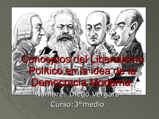 Conceptos del Liberalismo Político en la idea de la Democracia Moderna  Nombre: Diego Vergara Curso:3°medio 