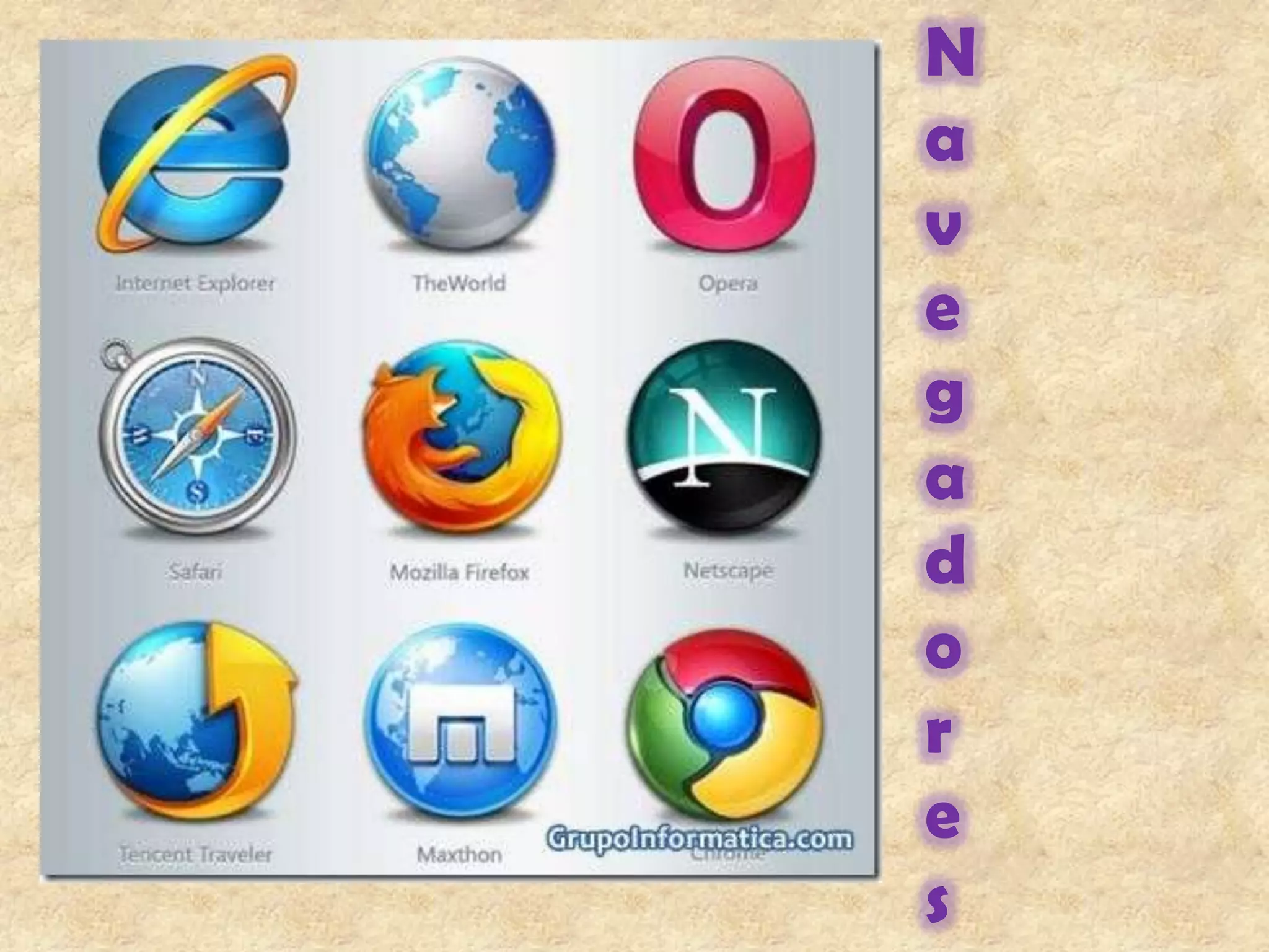 Na v e g  a d o r e s