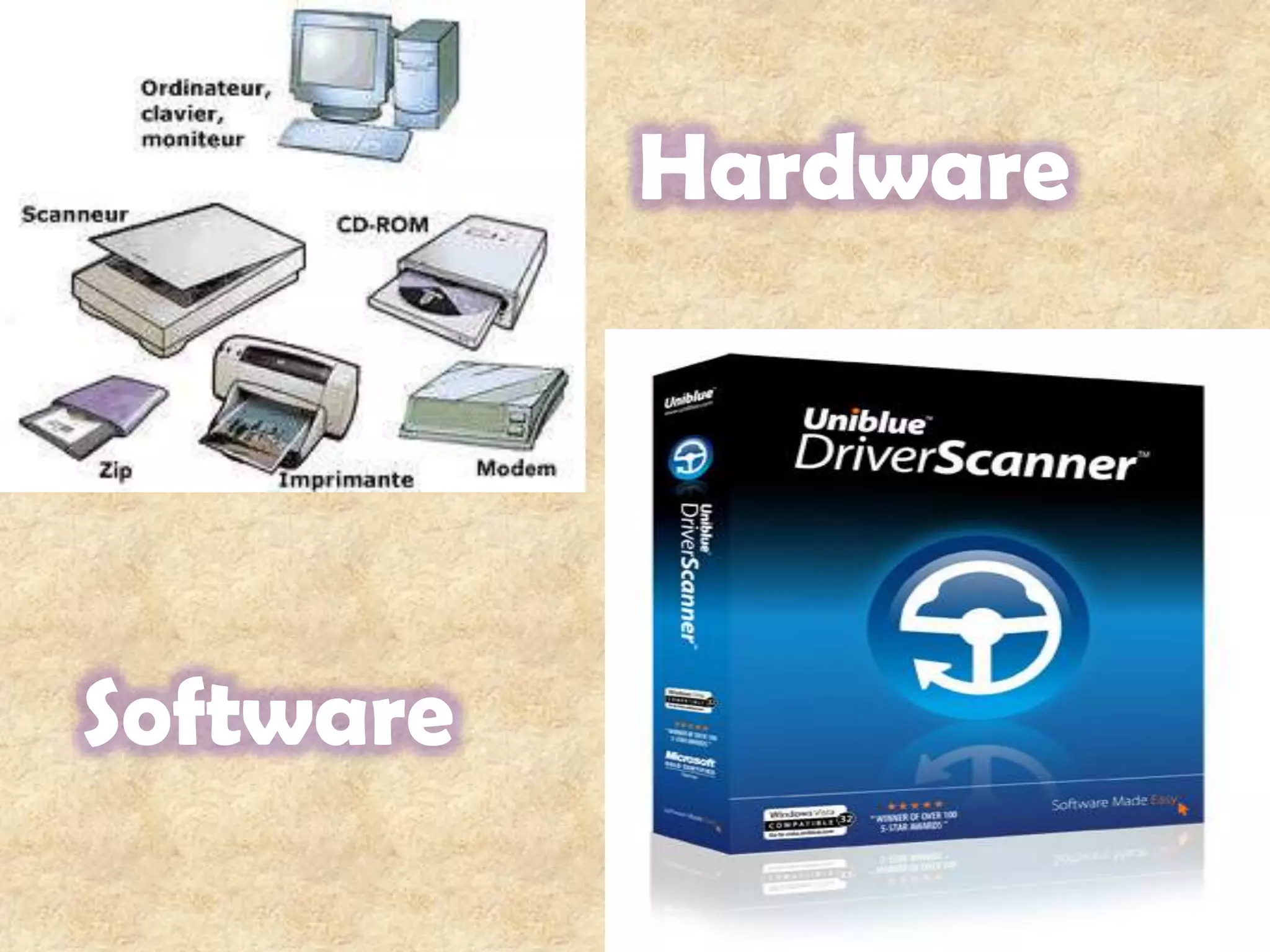 Hardware Software