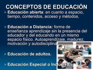 Educación abierta : en cuanto a espacio, tiempo, contenidos, acceso y métodos. Educación a Distancia:  forma de enseñanza aprendizaje sin la presencia del educador y del educando en un mismo espacio físico. Autoaprendizaje, madurez, motivación y autodisciplina. Educación de adultos. Educación Especial o Inclusiva . CONCEPTOS DE EDUCACIÓN 