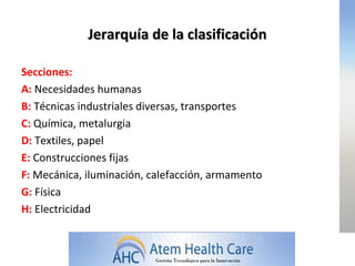 Jerarquía de la clasificación

Secciones:
A: Necesidades humanas
B: Técnicas industriales diversas, transportes
C: Química, metalurgia
D: Textiles, papel
E: Construcciones fijas
F: Mecánica, iluminación, calefacción, armamento
G: Física
H: Electricidad
 