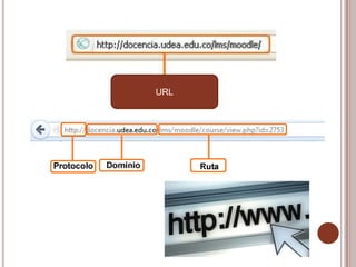 URL
 