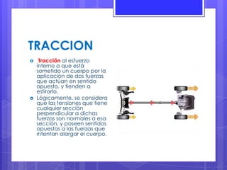 TRACCION
 Tracción al esfuerzo
interno a que está
sometido un cuerpo por la
aplicación de dos fuerzas
que actúan en sentido
opuesto, y tienden a
estirarlo.
 Lógicamente, se considera
que las tensiones que tiene
cualquier sección
perpendicular a dichas
fuerzas son normales a esa
sección, y poseen sentidos
opuestos a las fuerzas que
intentan alargar el cuerpo.
 