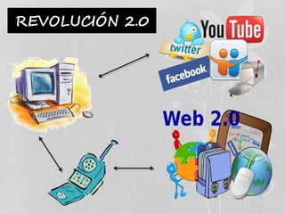 REVOLUCIÓN 2.0