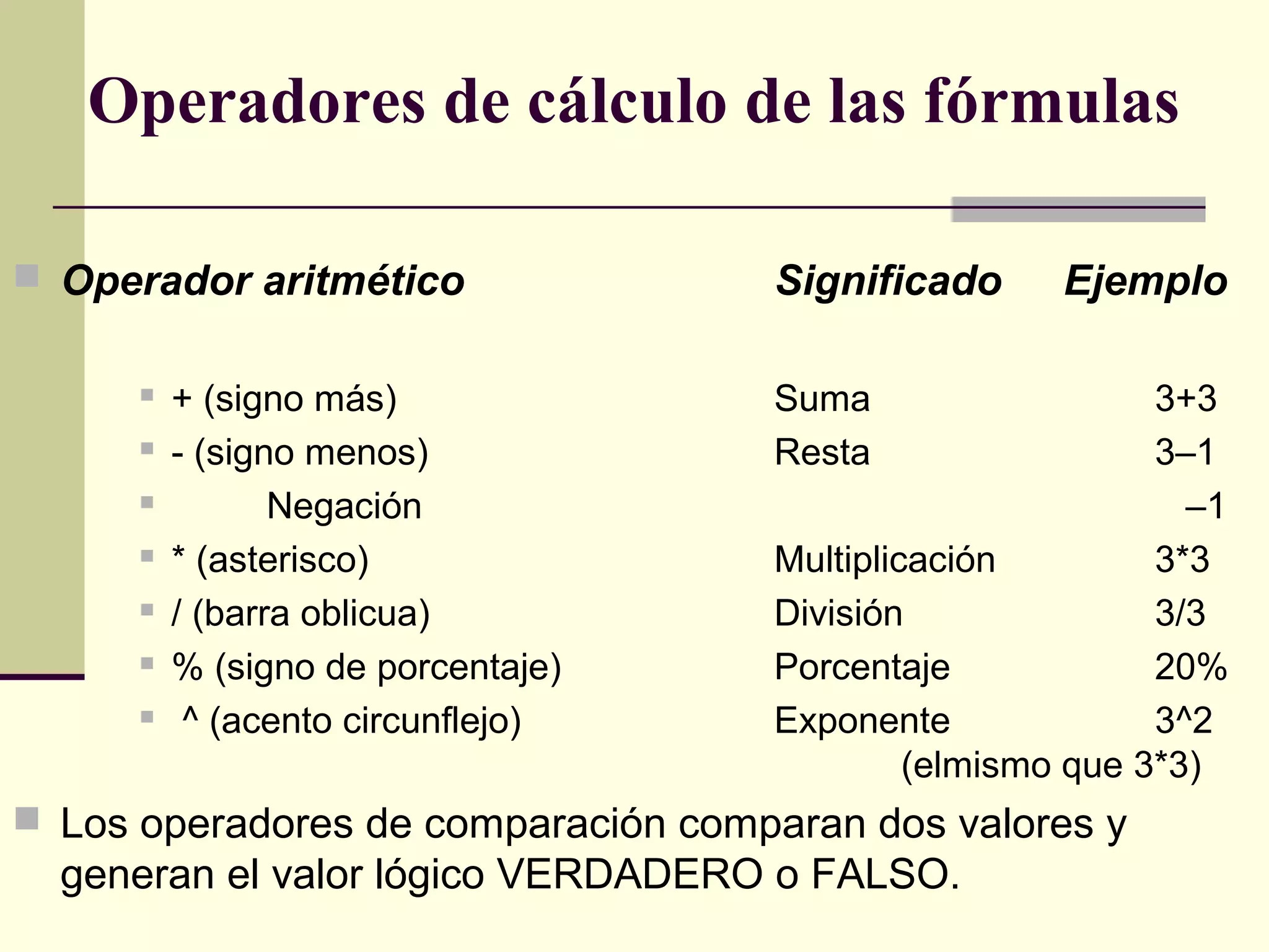  Operador aritmético Significado Ejemplo
 + (signo más) Suma 3+3
 - (signo menos) Resta 3–1
 Negación –1
 * (asterisco) Multiplicación 3*3
 / (barra oblicua) División 3/3
 % (signo de porcentaje) Porcentaje 20%
 ^ (acento circunflejo) Exponente 3^2
(elmismo que 3*3)
 Los operadores de comparación comparan dos valores y
generan el valor lógico VERDADERO o FALSO.
Operadores de cálculo de las fórmulas
 