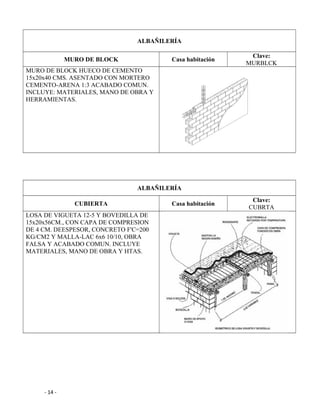 ALBAÑILERÍA
MURO DE BLOCK Casa habitación
Clave:
MURBLCK
MURO DE BLOCK HUECO DE CEMENTO
15x20x40 CMS. ASENTADO CON MORTERO
CEMENTO-ARENA 1:3 ACABADO COMUN.
INCLUYE: MATERIALES, MANO DE OBRA Y
HERRAMIENTAS.
ALBAÑILERÍA
CUBIERTA Casa habitación
Clave:
CUBRTA
LOSA DE VIGUETA 12-5 Y BOVEDILLA DE
15x20x56CM., CON CAPA DE COMPRESION
DE 4 CM. DEESPESOR, CONCRETO F'C=200
KG/CM2 Y MALLA-LAC 6x6 10/10, OBRA
FALSA Y ACABADO COMUN. INCLUYE
MATERIALES, MANO DE OBRA Y HTAS.
- 14 -
 