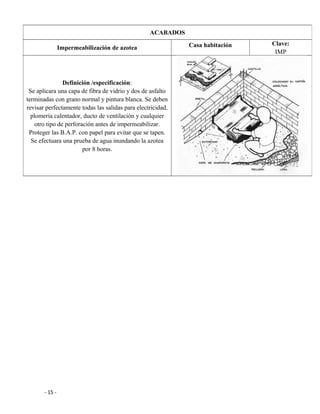- 15 -
ACABADOS
Impermeabilización de azotea Casa habitación Clave:
IMP
Definición /especificación:
Se aplicara una capa de fibra de vidrio y dos de asfalto
terminadas con grano normal y pintura blanca. Se deben
revisar perfectamente todas las salidas para electricidad,
plomería calentador, ducto de ventilación y cualquier
otro tipo de perforación antes de impermeabilizar.
Proteger las B.A.P. con papel para evitar que se tapen.
Se efectuara una prueba de agua inundando la azotea
por 8 horas.
 