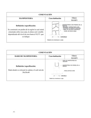 CIMENTACIÓN
MAMPOSTERIA Casa habitación Clave:
MAMP1
Definición /especificación:
Se construirá con piedra de la región la cual estará
cimentada sobre roca sana, la altura será variable
dependiendo del nivel de roca hasta el N.P.T. que
se indique
CIMENTACIÓN
DADO DE MAMPOSTERIA Casa habitación Clave:
MAMP2
Definición /especificación:
Dado donde se colocará la cadena; el cuál será de
30x30x40
- 4 -
 