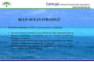 Cartuja Instituto de Educación Secundaria 
www.iescartuja.es 
BLUE OCEAN STRATEGY 
Es un libro publicado en 2005 y escrito por Kim y Mauborge. 
• Son movimientos estratégicos que realizan un salto importante para la 
empresa, compradores y empleados, con ello consiguen desbloquear 
otro tipo de demanda. 
• Sostienen que no solo se tiene éxito por los competidores que luchan, 
sino por movimientos estratégicos en el mercado 
• Son herramientas que fomenta la capacidad de organización para 
crear y realizar otra forma creativa 
 
