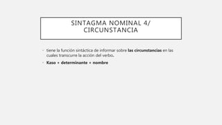 SINTAGMA NOMINAL 4/
CIRCUNSTANCIA
• tiene la función sintáctica de informar sobre las circunstancias en las
cuales transcurre la acción del verbo.
• Kaso + determinante + nombre
 