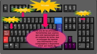 TECLADO
Es una de las principales
herramientas que usamos
permite introducir datos a una
computadora o a otra máquina
digital. Cuando el usuario presiona
una tecla, se envía la información
cifrada a la computadora y ésta
muestra el carácter correspondiente a
la tecla en la pantalla.
TECLADO
 Es una de las principales
herramientas que usamos
que está representado por
un conjunto de teclas, que
se encargan de ingresar
una información a una
computadora o dispositivo
móvil por medio de:
LETRAS
NUMEROS
SIMBOLO
S
 
