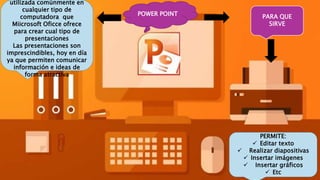 POWER POINT
utilizada comúnmente en
cualquier tipo de
computadora que
Miicrosoft Oficce ofrece
para crear cual tipo de
presentaciones
Las presentaciones son
imprescindibles, hoy en día
ya que permiten comunicar
información e ideas de
forma atractiva
PARA QUE
SIRVE
PERMITE:
 Editar texto
 Realizar diapositivas
 Insertar imágenes
 Insertar gráficos
 Etc
 