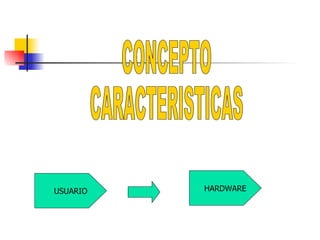 CONCEPTO CARACTERISTICAS USUARIO HARDWARE 