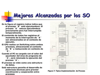 Mejoras Alcanzadas por los SO En la figura el registro índice indica que el proceso ¨B¨ está ejecutandoce. El proceso ¨A¨  estuvo ejecutándoce previamente pero fué interrumpido temporalmente. El contenido de todos los registros al momento de la interrupción de ¨A¨ son almacenados en el contexto de ejecuión. El CPU realiza un Switching entre ambos procesos, almacenando el contexto de ¨B¨ y restaurando en contexto de ¨A¨. Cuando el PC es cargado con el valor del apuntador del área de programa de ¨A¨, será retomada la ejecución del proceso ¨A¨. El proceso es visto como una estructura de datos. Está estructura permite el desarrollo de poderosas técnicas para proveer coordinación y cooperación entre procesos Figura 7: Típica Implementación  de Proceso 