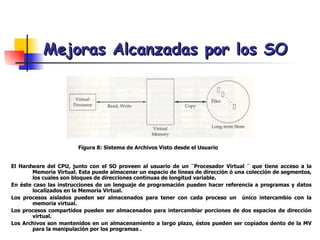 Mejoras Alcanzadas por los SO El Hardware del CPU, junto con el SO proveen al usuario de un ¨Procesador Virtual ¨ que tiene acceso a la Memoria Virtual. Esta puede almacenar un espacio de líneas de dirección ó una colección de segmentos, los cuales son bloques de direcciones continuas de longitud variable. En éste caso las instrucciones de un lenguaje de programación pueden hacer referencia a programas y datos localizados en la Memoria Virtual. Los procesos aislados pueden ser almacenados para tener con cada proceso un  único intercambio con la memoria virtual.  Los procesos compartidos pueden ser almacenados para intercambiar porciones de dos espacios de dirección virtual.  Los Archivos son mantenidos en un almacenamiento a largo plazo, éstos pueden ser copiados dento de la MV para la manipulación por los programas . Figura 8: Sistema de Archivos Visto desde el Usuario 