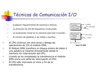Técnicas de Comunicación I/O Cualquier requerimiento de escritura o lectura. La dirección de I/O del dispositivo involucrado. La localización inicial en la memoria para leer ó escribir. El número de palabras a ser leídas o escritas. El CPU continua con otra tarea y delega las operaciones de I/O al módulo DMA. El Módulo DMA transfiere un bloque entero de datos ó una palabra al instante directamente desde la memoria sin intervención del CPU. Cuando se ha completado la transferencia el módulo DMA envía una señal de interrupción al CPU. El CPU sólo interviene al inicio y fin de la transferencia. Figura 22: DMA 