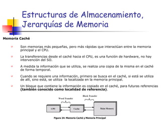 Estructuras de Almacenamiento, Jerarquías de Memoria Memoria Caché Son memorias más pequeñas, pero más rápidas que interactúan entre la memoria principal y el CPU. La transferencias desde el caché hacia el CPU, es una función de hardware, no hay intervención del SO. A medida la información que se utiliza, se realiza una copia de la misma en el caché de forma temporal. Cuando se requiere una información, primero se busca en el caché, si está se utiliza de allí, sino está, se utiliza  la localizada en la memoria principal. Un bloque que contiene la información es copiado en el caché, para futuras referencias  (también conocido como localidad de referencia) . Figura 24: Memoria Caché y Memoria Principal 