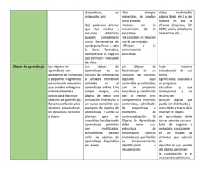 diapositivas, un
ordenador, etc.
Así, podemos afirmar
que los medios y
recursos didácticos
pueden considerarse
como herramienta de
ayuda para llevar a cabo
la tarea formativa,
siempre que se haga un
uso correcto y adecuado
de ellos.
-Son siempre
materiales, se pueden
tocar y medir.
-Inciden en la
transmisión de la
educativa.
-Se conciben en relación
con el aprendizaje.
-Afectan a la
comunicación
educativa.
video, multimedia,
página Web, etc.) y del
soporte en que se
ofrezca: (impreso, CD-
ROM, video, plataforma
interactiva, etc.).
Objeto de aprendizaje Los objetos de
aprendizaje son
elementos de contenido
o pequeños fragmentos
de contenido educativo
que pueden entregarse
individualmente o
juntos para lograr un
objetivo de aprendizaje.
Para no confundir a los
alumnos, a menudo se
les denomina lecciones
o clases.
Un objeto de
aprendizaje es un
recurso de información
o software interactivo
utilizado en el
aprendizaje online. Una
simple imagen, una
página de texto, una
simulación interactiva o
un curso completo son
ejemplos de objetos de
aprendizaje. Cuando se
diseñan para ser
reusables, los objetos de
aprendizaje permiten
ser reutilizados,
actualmente existen
miles de objetos de
aprendizaje disponibles
en la web.
Un Objeto de
Aprendizaje es un
conjunto de recursos
digitales, auto
contenible y reutilizable,
con un propósito
educativo y constituido
por al menos tres
componentes internos:
contenidos, actividades
de aprendizaje y
elementos de
contextualización. El
Objeto de Aprendizaje
debe tener una
estructura de
información externa
(metadatos) que facilite
su almacenamiento,
identificación y
recuperación.
Todo material
estructurado de una
forma
significativa, asociado a
un propósito
educativo y que
corresponda a un
recurso de
carácter digital que
pueda ser distribuido y
consultado a través de la
Internet. El objeto
de aprendizaje debe
contar además con una
ficha de registro o
metadato, consistente
en un listado de
atributos que además
de
describir el uso posible
del objeto, permiten
la catalogación y el
intercambio del mismo
 