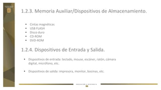 1.2.3. Memoria Auxiliar/Dispositivos de Almacenamiento.
1.2.4. Dispositivos de Entrada y Salida.
• Cintas magnéticas
• USB FLASH
• Disco duro
• CD-ROM
• DVD-ROM
• Dispositivos de entrada: teclado, mouse, escáner, ratón, cámara
digital, micrófono, etc.
• Dispositivos de salida: impresora, monitor, bocinas, etc.
 