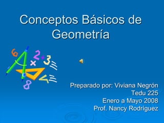 Conceptos Básicos de
Geometría
Preparado por: Viviana Negrón
Tedu 225
Enero a Mayo 2008
Prof. Nancy Rodríguez
 
