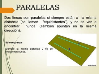 PARALELAS
Dos líneas son paralelas si siempre están a la misma
distancia (se llaman "equidistantes"), y no se van a
encontrar nunca. (También apuntan en la misma
dirección).
Sólo recuerda:
Siempre la misma distancia y no se
encuentran nunca.
 