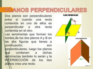 Dos planos son perpendiculares
entre sí cuando una recta
contenida en uno de ellos es
perpendicular a otra recta
contenida en el otro.
Las semirrectas que forman los
bordes de los dos planos A y B en
las dos figuras que tienes a
continuación, son
perpendiculares, luego los planos
que contienen a dichas
semirrectas también lo serán y la
INTERSECCIÓN de los dos
planos crea una recta:
 