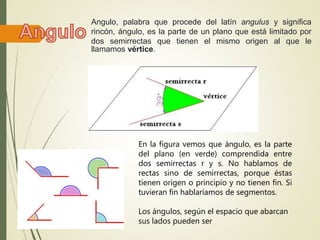 Angulo, palabra que procede del latín angulus y significa
rincón, ángulo, es la parte de un plano que está limitado por
dos semirrectas que tienen el mismo origen al que le
llamamos vértice.
En la figura vemos que ángulo, es la parte
del plano (en verde) comprendida entre
dos semirrectas r y s. No hablamos de
rectas sino de semirrectas, porque éstas
tienen origen o principio y no tienen fin. Si
tuvieran fin hablaríamos de segmentos.
Los ángulos, según el espacio que abarcan
sus lados pueden ser
 